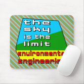 Obergrenze für die Umwelttechnik Mousepad (Mit Mouse)