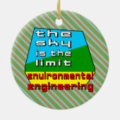 Obergrenze für Umwelttechnik Keramik Ornament (Hinten)