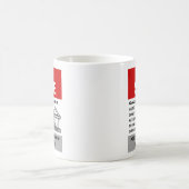 Oberster Gerichtshof entscheidet über das Verkaufs Kaffeetasse (Mittel)