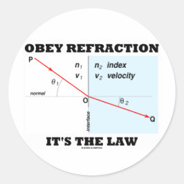 Obey Refraktion Es ist das Gesetz (Optics Snell's  Runder Aufkleber