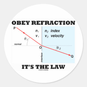 Obey Refraktion Es ist das Gesetz (Optics Snell's  Runder Aufkleber