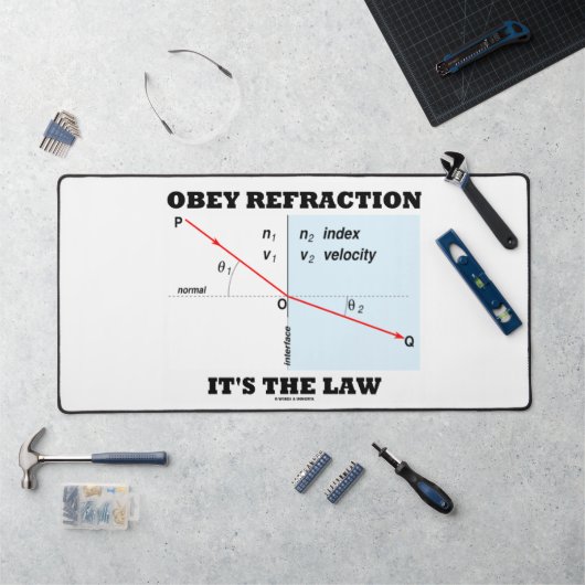 Obey Refraktion ist die Physik des Gesetzes nach d Schreibtischunterlage (Arbeitsplatz)