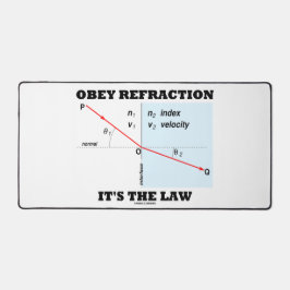 Obey Refraktion ist die Physik des Gesetzes nach d Schreibtischunterlage