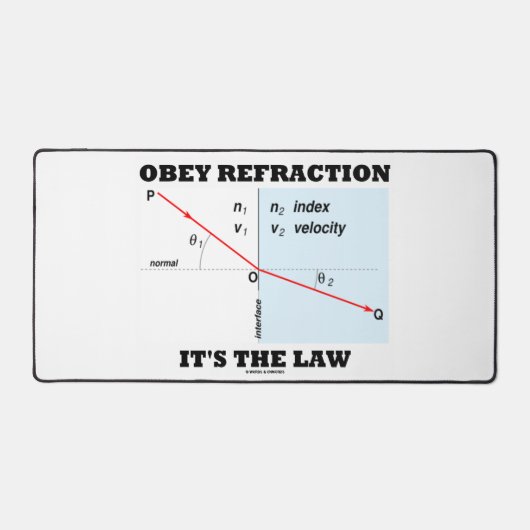 Obey Refraktion ist die Physik des Gesetzes nach d Schreibtischunterlage (Vorderseite)