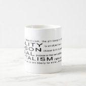 Objectivism Tasse (Mittel)