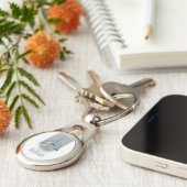 OBJEKT_2_RAN-Kontrolle Schlüsselanhänger (Seite)