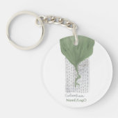 Objet_1_calathea Acrylat Schlüsselanhänger (Vorderseite)