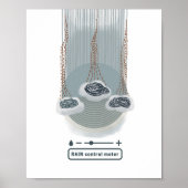 objet_2_rain Kontrolle-Messgerät Poster (Vorne)