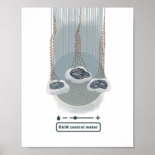 objet_2_rain Kontrolle-Messgerät Poster
