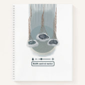 objet_2_rain Kontrolle-Zähler-Spiralnotebook Notizblock (Vorderseite)