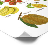 Obst auf den Philippinen Poster (Ecke)