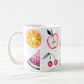 Obst der Geist-Tasse für Christen Kaffeetasse (Links)