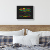 OBST DER SPIRITEN Galatianer Christlich Hebräisch Leinwanddruck (Insitu (Schlafzimmer))