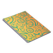 Obst Notizblock (Rechte Seite)