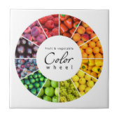 Obst- und Gemüse Farbrad (12 Farben) Fliese (Vorderseite)
