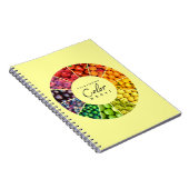 Obst- und Gemüse Farbrad (12 Farben) Notizblock (Rechte Seite)