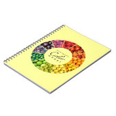 Obst- und Gemüse Farbrad (12 Farben) Notizblock (Linke Seite)