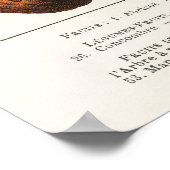 Obst und Gemüse Poster (Ecke)