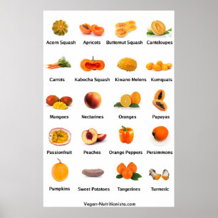 Obst und Gemüse Poster