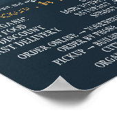 Obst und Gemüse, Werbung für Lebensmittelgroßhändl Poster (Ecke)