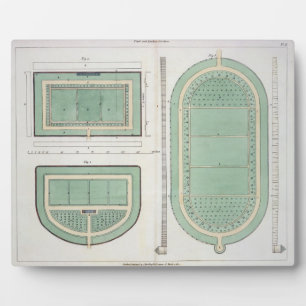 Obst- und Küchengärten, von "Hinten auf dem Formul Fotoplatte