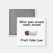 Obstkuchengesetzmagnet Magnet (Vorderseite/Rückseite)