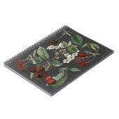 Obstsorten I Notizblock (Linke Seite)