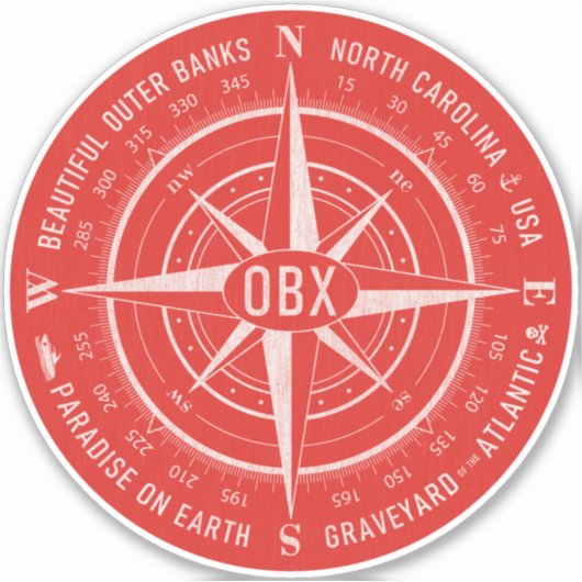 OBX Computing Außenbanken Vintag Aufkleber (Vorderseite)