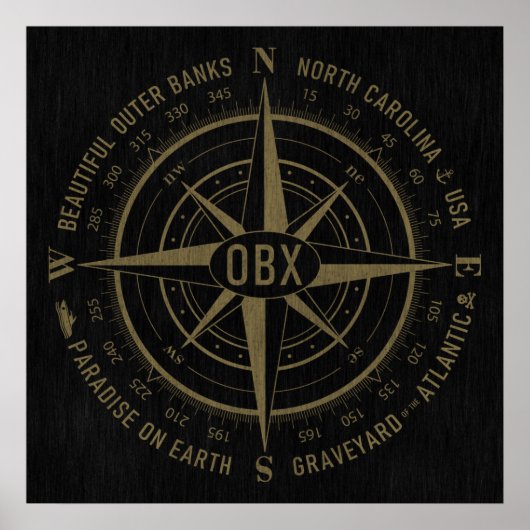 OBX Computing Außenbanken Vintag Gold Black Poster (Vorne)