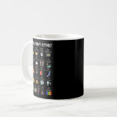 Occupational Therapy Alphabet Ota Funny Teacher Lo Kaffeetasse (Vorderseite Links)