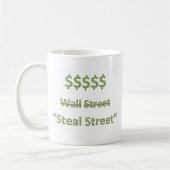 Occupy Wall Street Retro Kaffeetasse (Links)