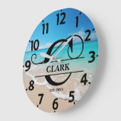Ocean Beach C Monogram Große Wanduhr (Winkel)