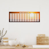 Ocean Beach Sunrise Geburtstagskalender Poster (Küche)