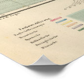 Oceania Atlas Karte Poster (Ecke)