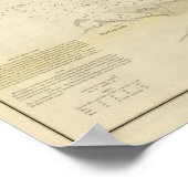 Ocracoke Inlet, NC Poster (Ecke)