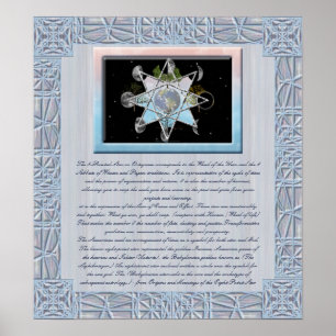 Octagram informierendes Plakat