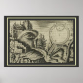 Oculus Artificialis von Johann Zahn 13 x 19 Poster (Vorne)