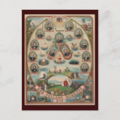 Odd Fellows Postcard Postkarte (Vorderseite)