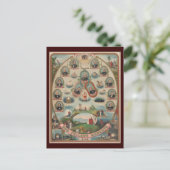 Odd Fellows Postkarte (Stehend Vorderseite)