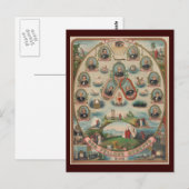 Odd Fellows Postkarte (Vorne/Hinten)