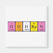 Odhran Periodenmagnet Magnet (Vorne)