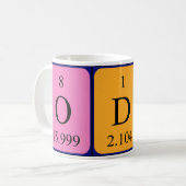 Odin Namen-Tasse periodischer Tabelle Kaffeetasse (Vorderseite Links)
