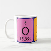 Odin Namen-Tasse periodischer Tabelle Kaffeetasse (Links)