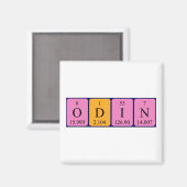 Odin Periodenmagnet Magnet (Vorderseite/Rückseite)