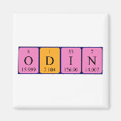 Odin Periodenmagnet Magnet (Vorne)