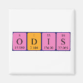 Odis Periodenmagnet Magnet (Vorne)