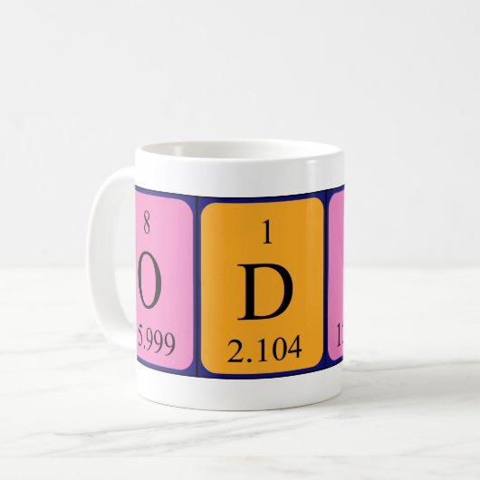 Odis Periodenname Tasse (Vorderseite Links)