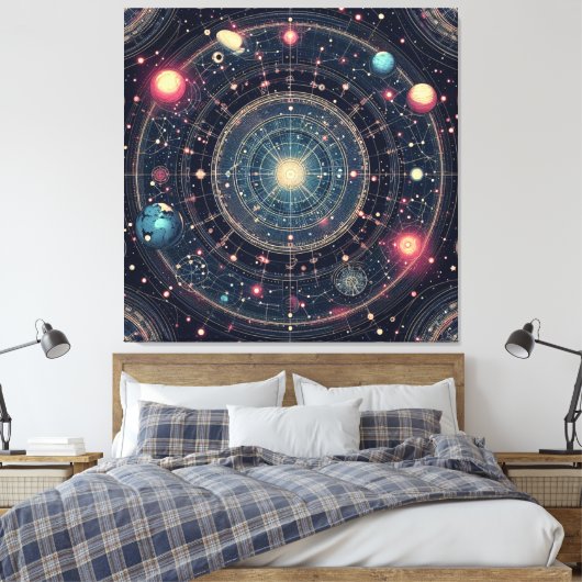 Odyssey Leinwanddruck (Insitu (Schlafzimmer))