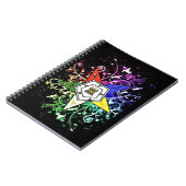 OES NOTIZBLOCK (Linke Seite)