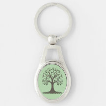 🌳 of Life Metal Keychain